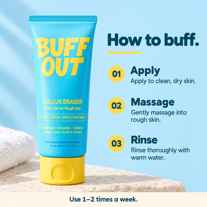 How to use: apply to clean, dry skin; gently massage into rough skin; rinse thoroughly with warm water. Use 1–2 times a week.